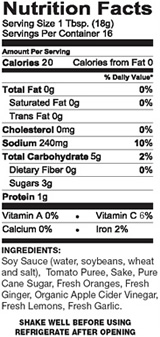 Nutrition Facts for Asian Sauce